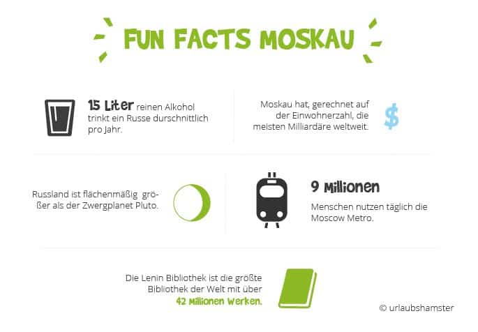 fun-facts-moskau-urlaubshamster